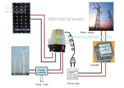 350w-grid-tie-power-inverter-for-solar-panels